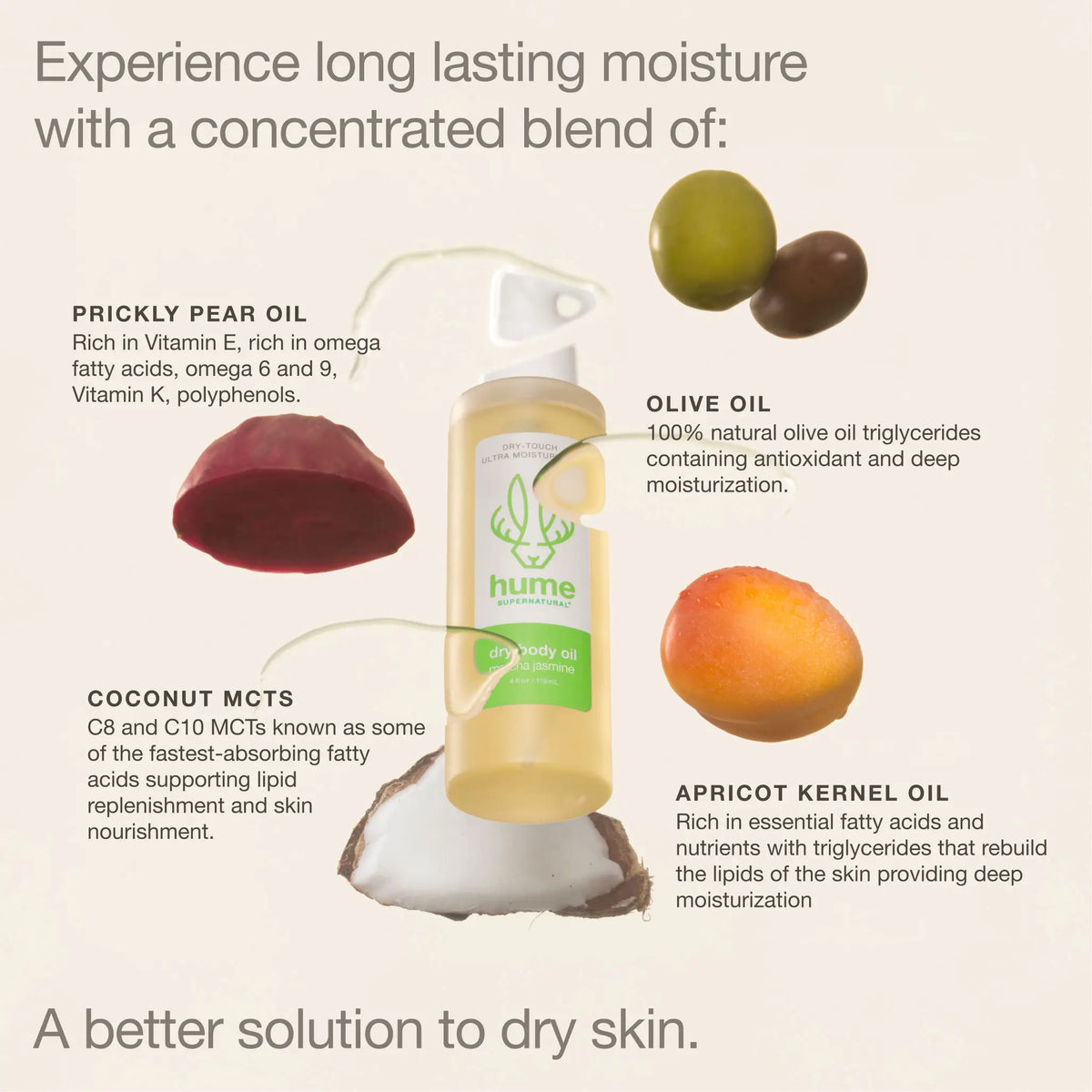 Matcha Jasmine | Dry Body Oil Mist - 4